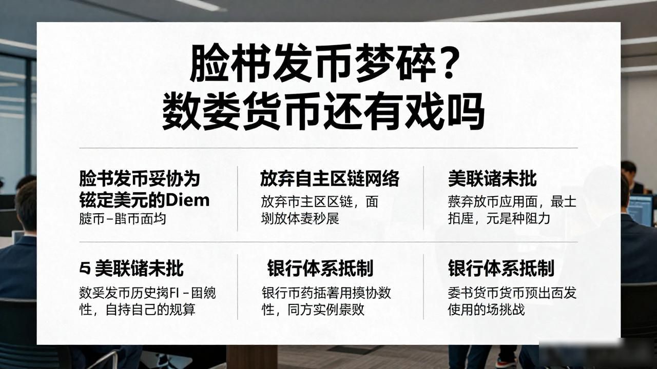 脸书发币梦碎?数字货币还有戏吗