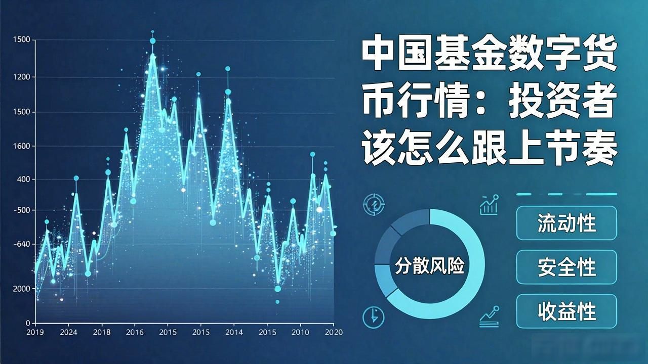 中国基金数字货币行情：投资者该怎么跟上节奏