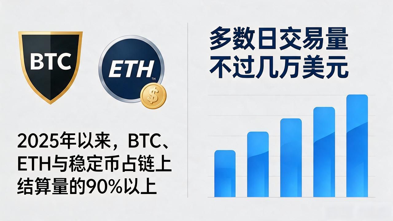 ACF数字货币到底是什么？靠谱吗？花三分钟查完心里就有数了