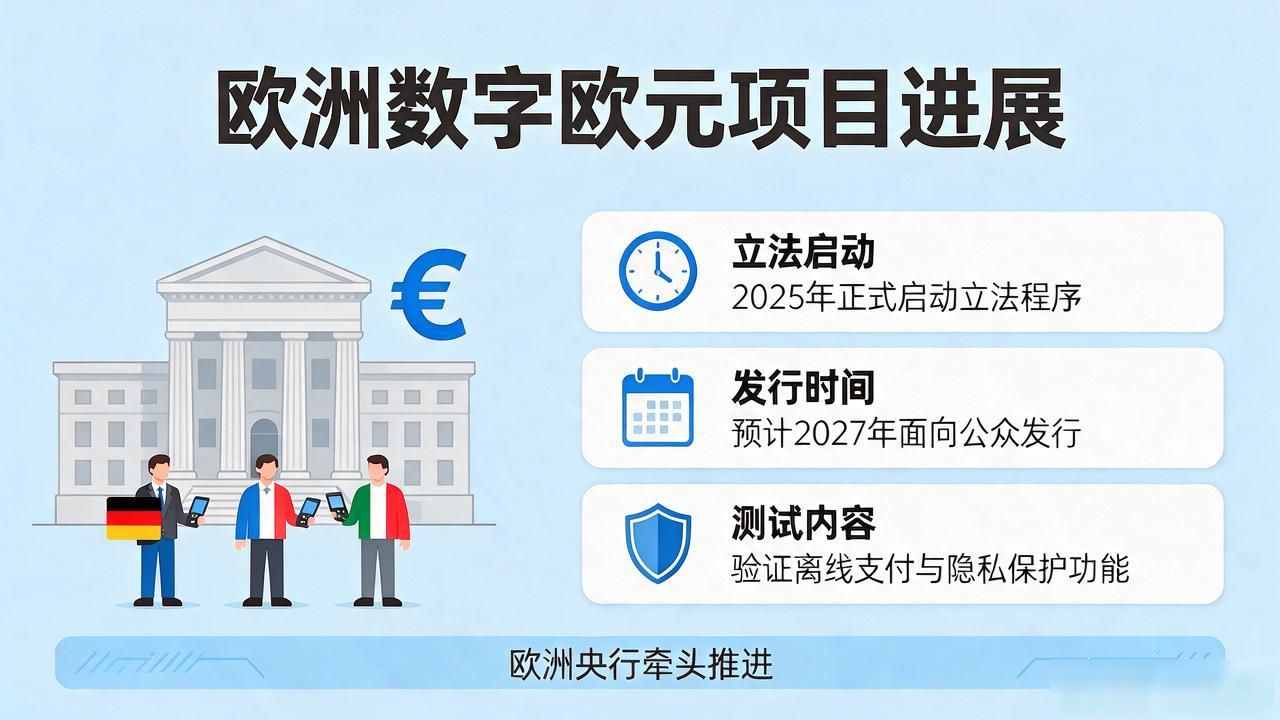数字人民币跨境支付_数字货币成员国家_央行数字货币