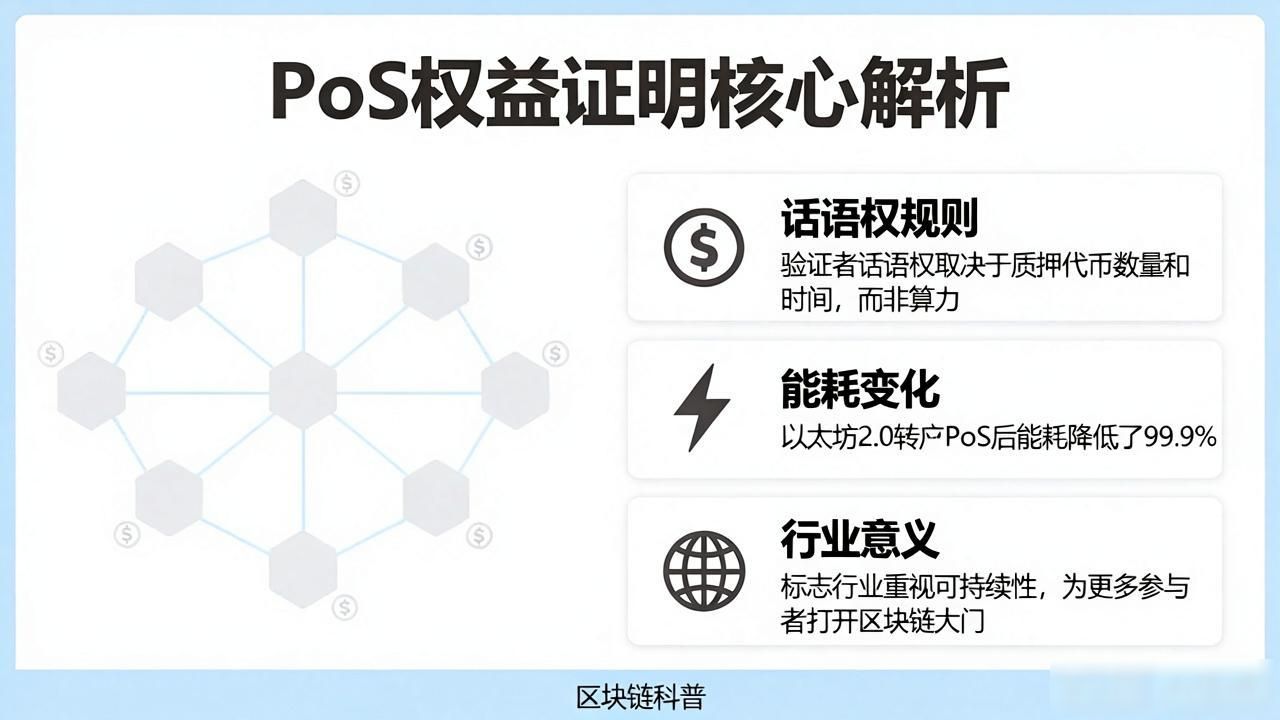 数字货币共识机制是什么？PoW与PoS区别详解