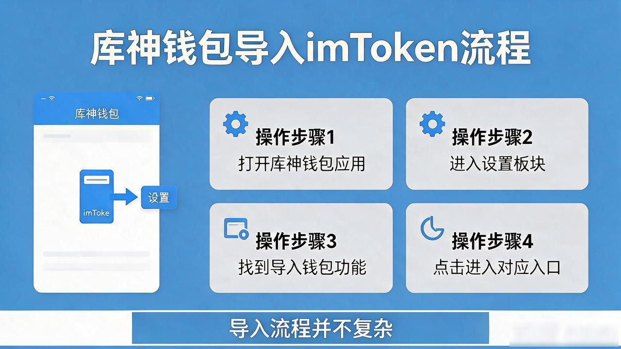 库神钱包能用imToken吗？实测告诉你答案